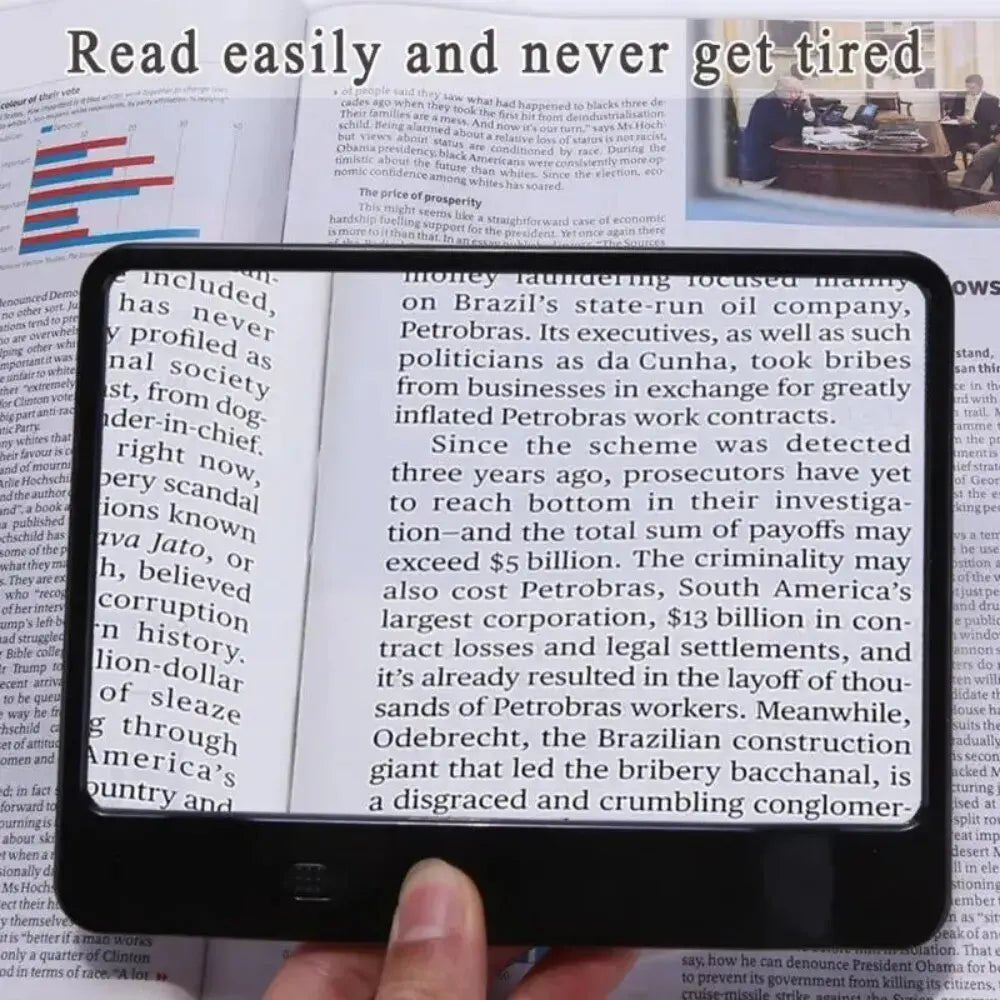 BrightView 3X LED Page Magnifier For Full Page Reading
