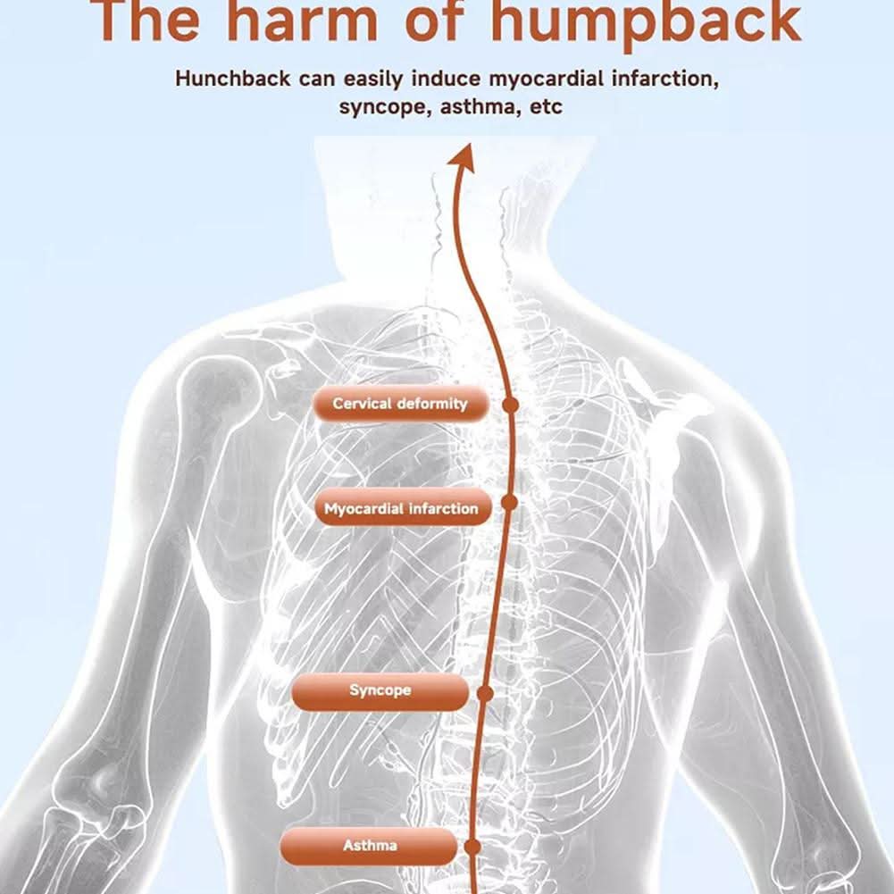 LumaPosture Pro Adjustable Posture Corrector For A Healthy Body Posture