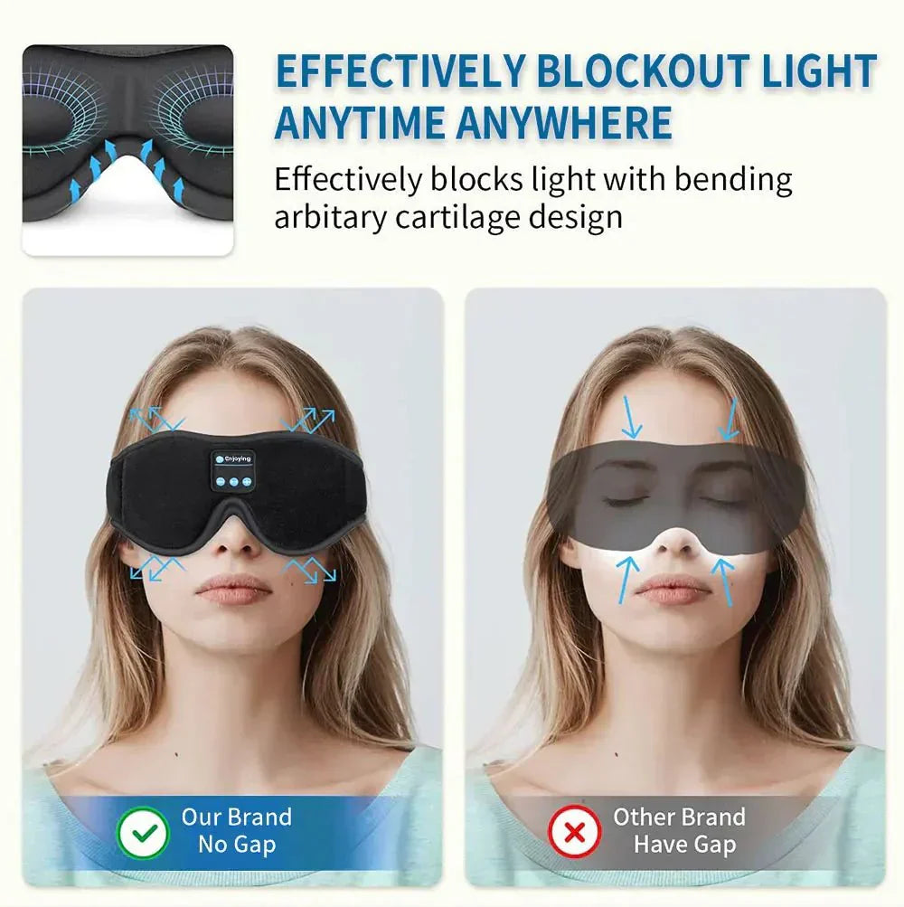 SomnoEase Maschera per Dormire Bluetooth con Musica e Design 3D Confortevole