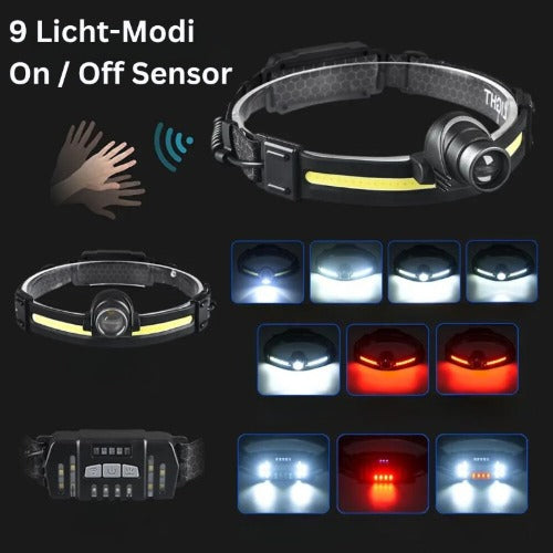 Lanterna Frontal LED Brilhante de 1000 Lumens com Luz Vermelha e Zoom para Caminhadas e Campismo