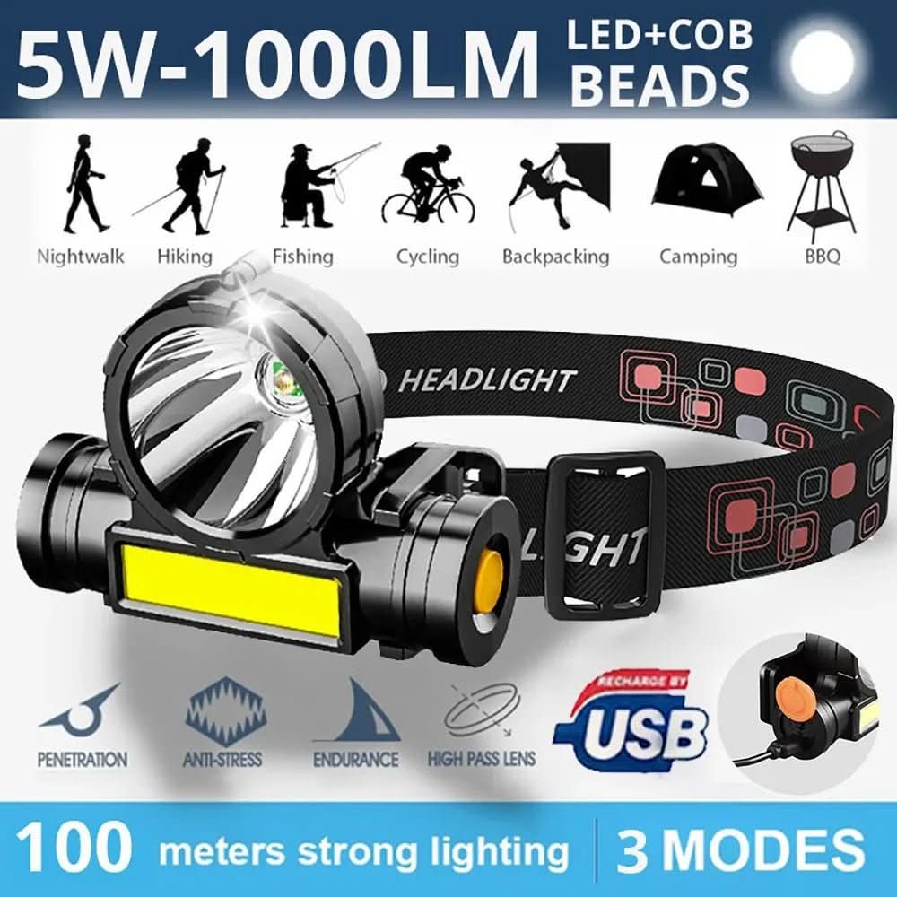 TrailFlex Wearable Flashlight Headlamp for Camping and Hiking