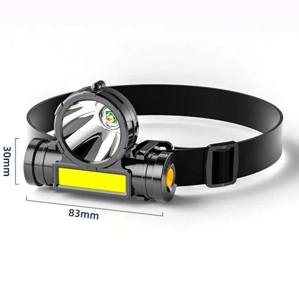 TrailFlex Wearable Flashlight Headlamp for Camping and Hiking