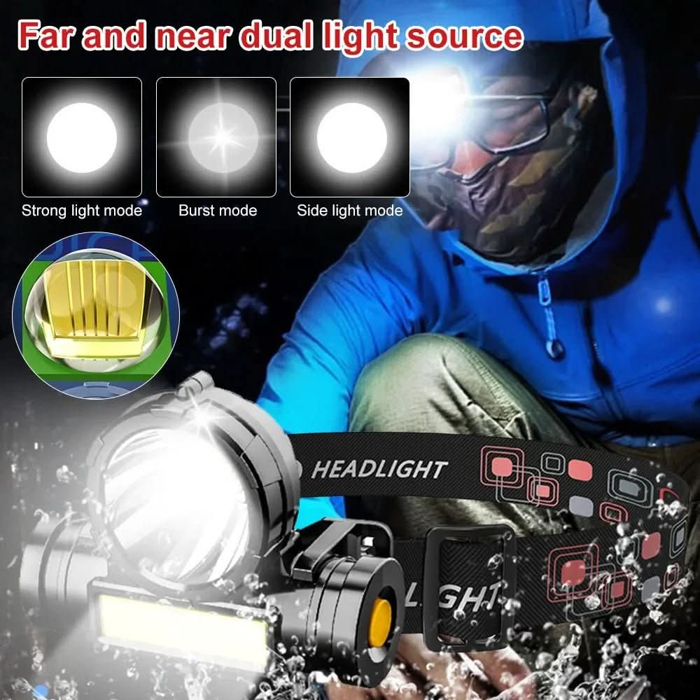 TrailFlex Wearable Flashlight Headlamp for Camping and Hiking