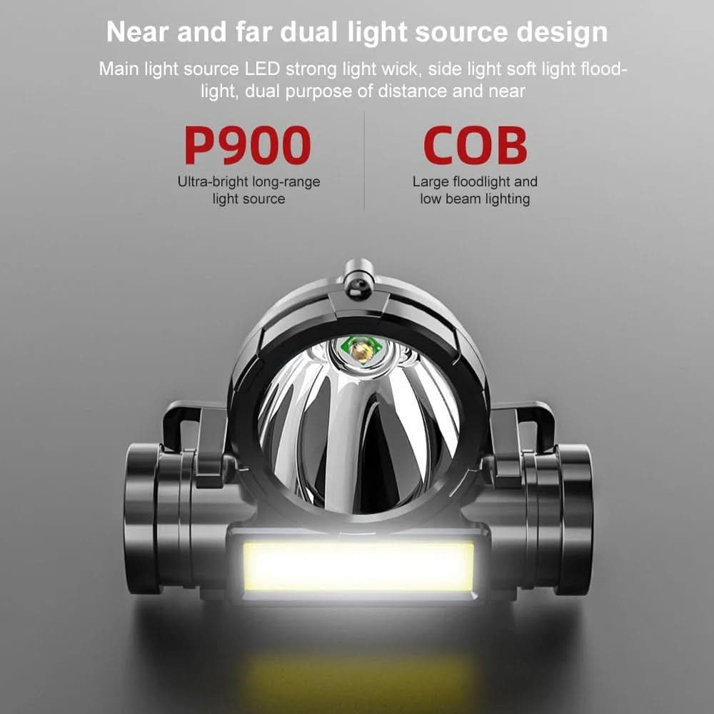 TrailFlex Wearable Flashlight Headlamp for Camping and Hiking