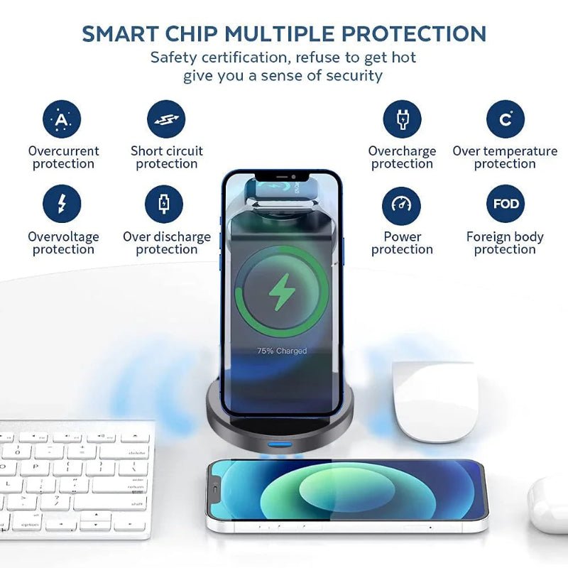 TriMag Dock: 3-In-1 Magnetic Charger for iPhone, Apple Watch, AirPods