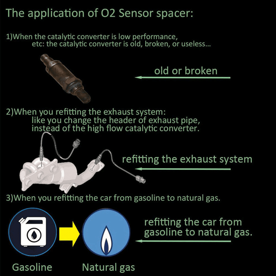 מתאם חיישן NovaDrive O2 עם פונקציית מניעת קוד שגיאה