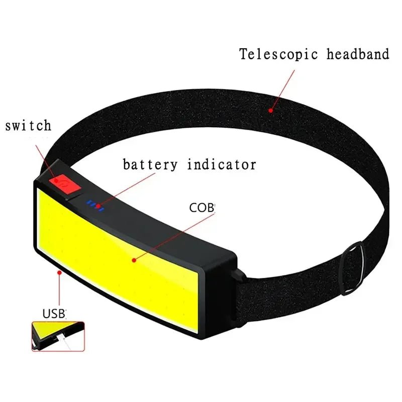 Luma Trail 3-režimová COB LED outdoorová čelovka s 40-LED reflektorem