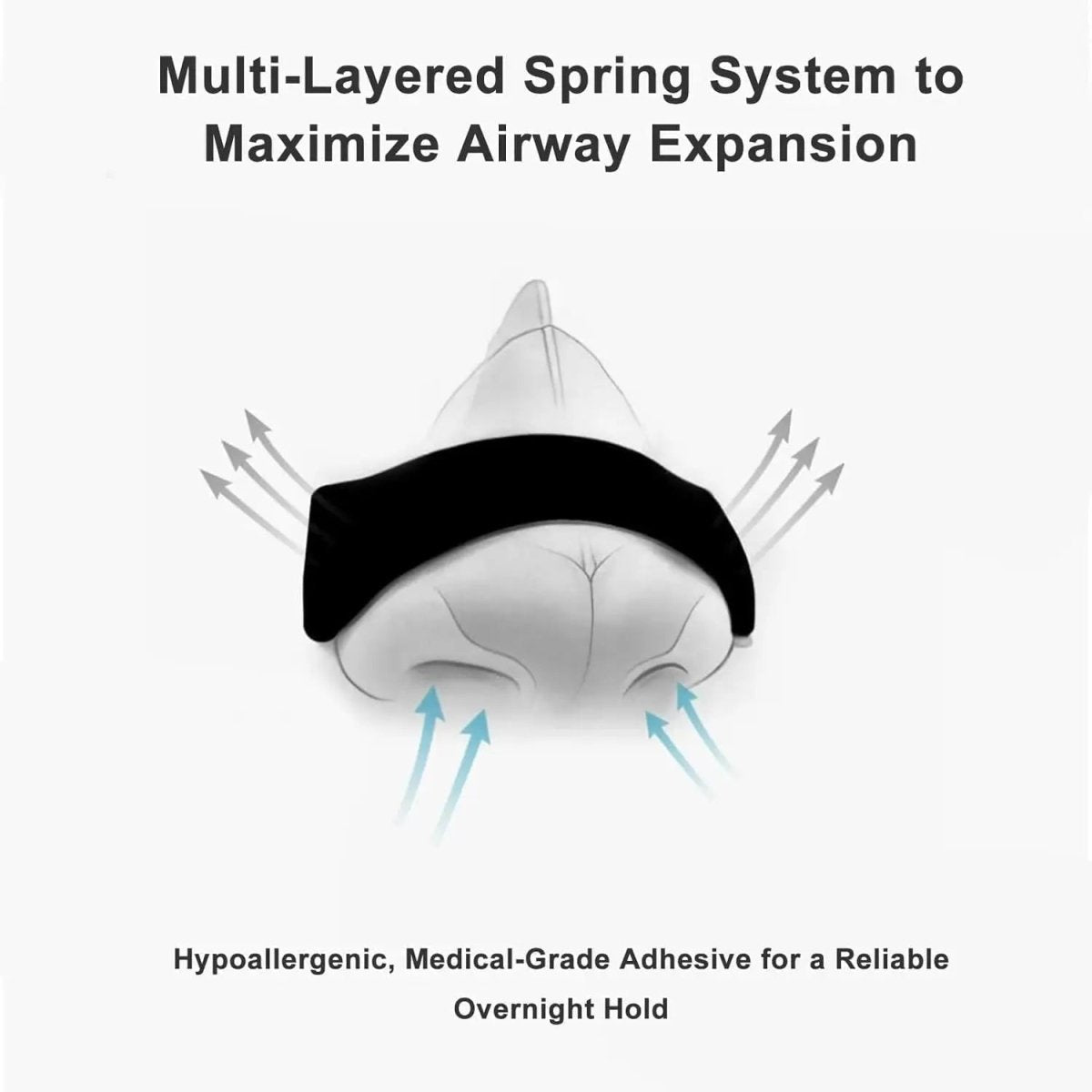 AeroFlow Nasal Breathing Strips For Improved Airflow And Active Performance