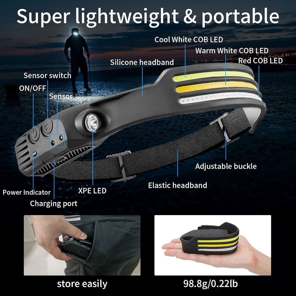 NovaPulse 1500 lumen pandelampe til sport og sikkerhed