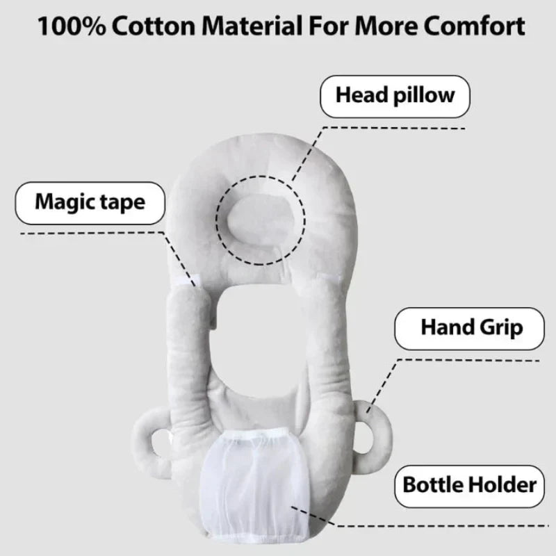SnuggleCare Nursing and Bottle Pillow for Babies With Built In Bottle Holder