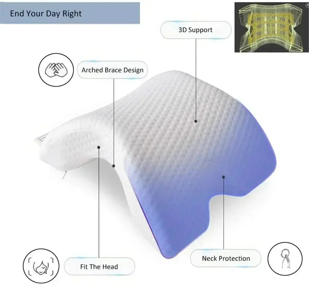 CalmNest Orthopedic U-Shaped Memory Foam Pillow For Neck And Hand Support