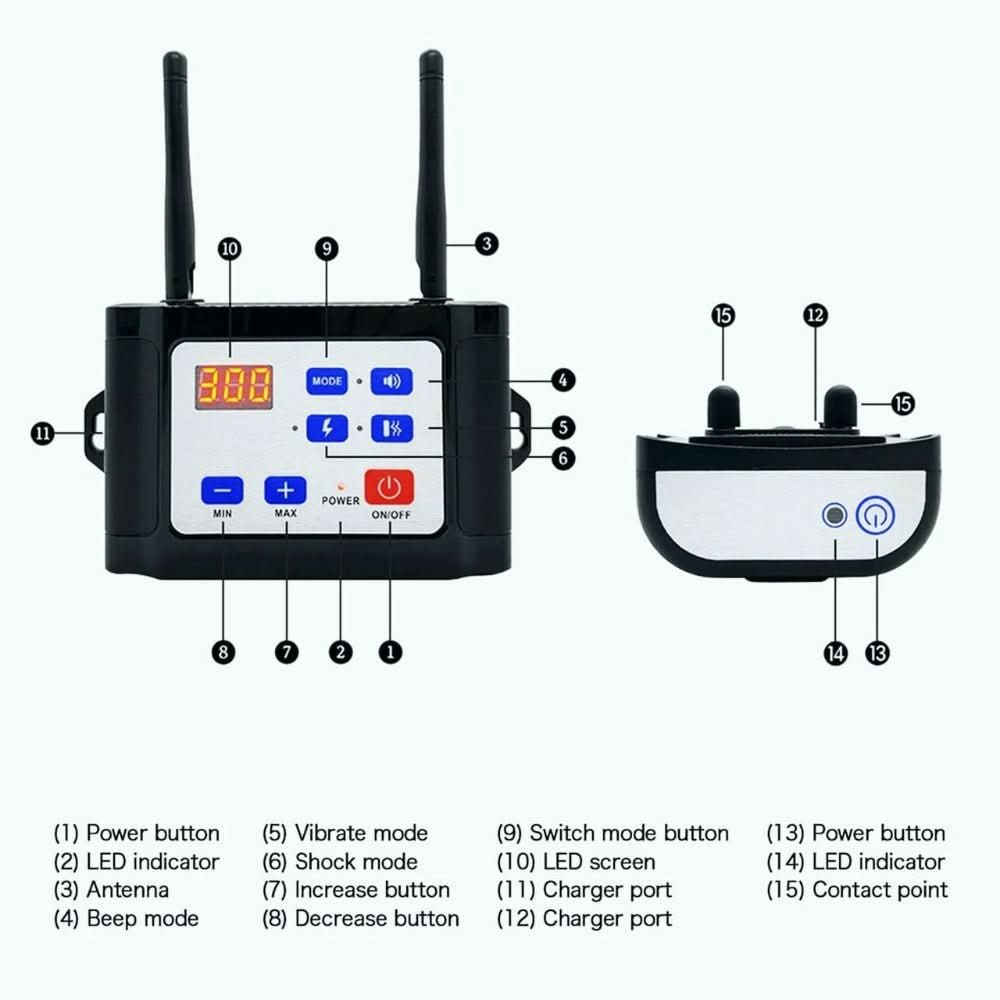PawGuard 300 Wireless Dog Fence And Training Collar System