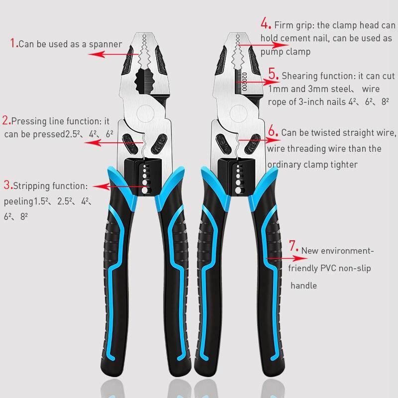 ForgeGrip Pro wielofunkcyjne szczypce o wysokiej wytrzymałości do wymagających zadań