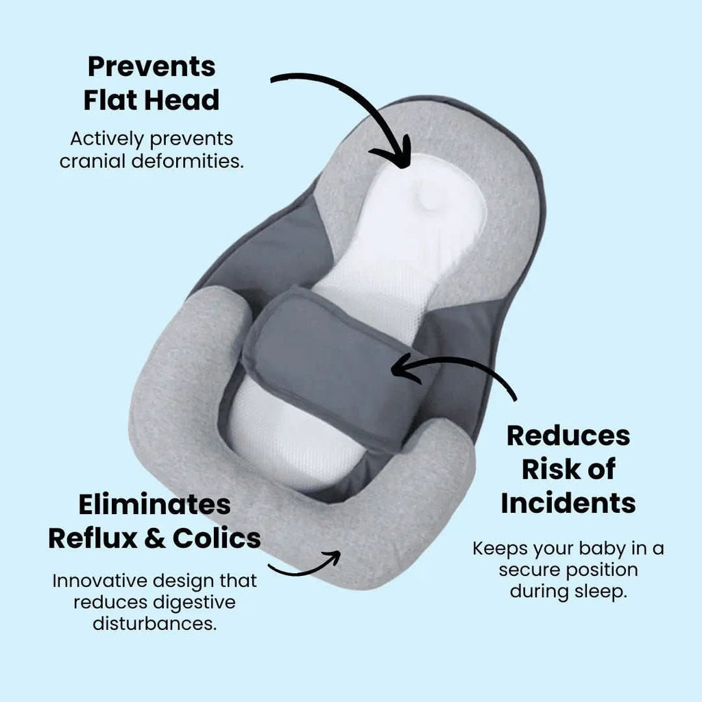 NestEase Baby Pillow With Incline - Anti-Spit-Up Pillow For Infants, Ergonomic Sleep