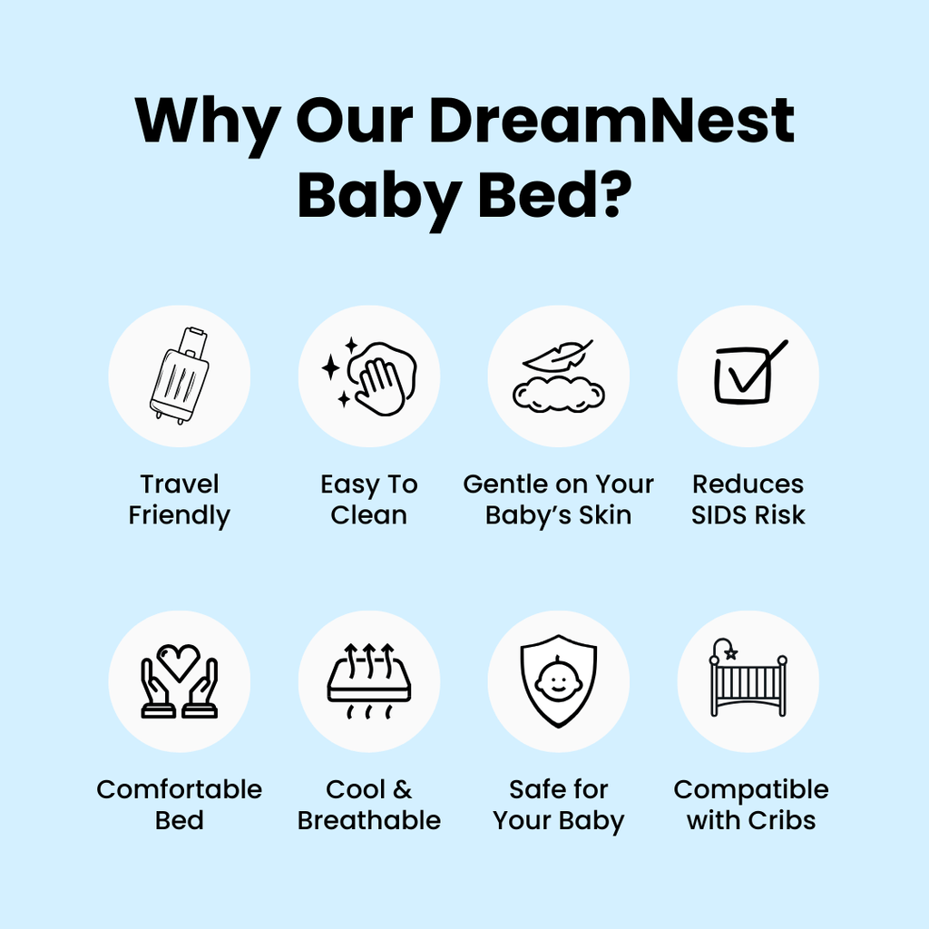 NestEase Baby Pillow With Incline - Anti-Spit-Up Pillow For Infants, Ergonomic Sleep