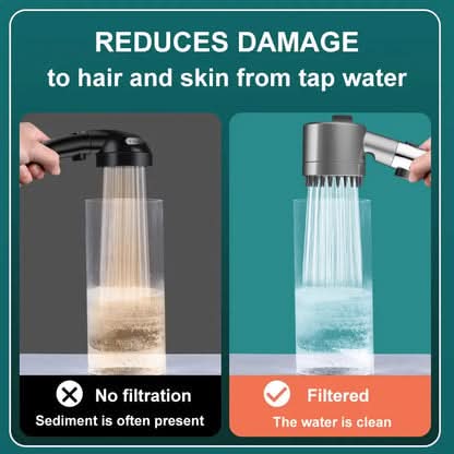 AquaFlow Filtrovaná sprchová hlavice pro lázeňskou péči o tělo