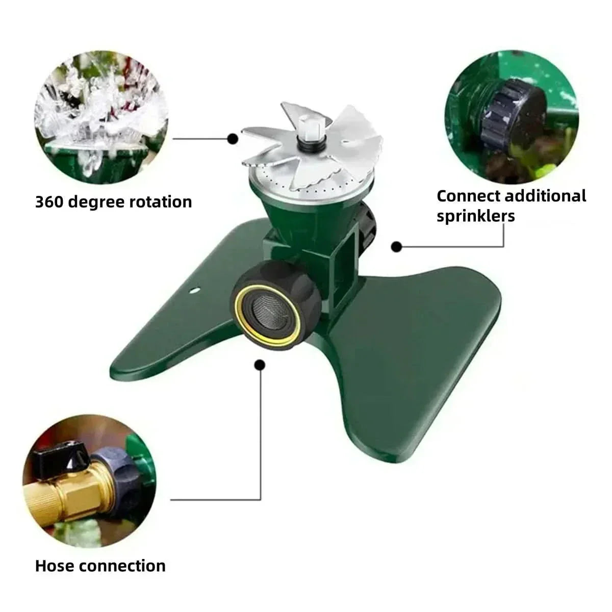 NovaFlow 360 Lawn Sprinkler Metal 360 Degree Garden Irrigation