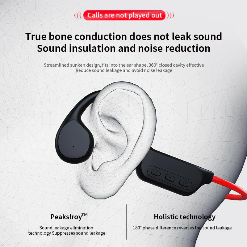Knochenleitungs-Headset – Wasserdichte kabellose Bluetooth-Kopfhörer zum Schwimmen und für den Sport | Fervei