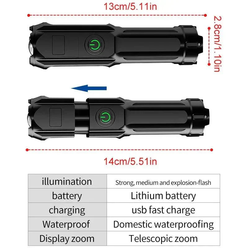 NovaBeam Výkonná LED Svítilna s 100000 lumeny, USB Nabíjením, Vodotěsným a Zoom Designem
