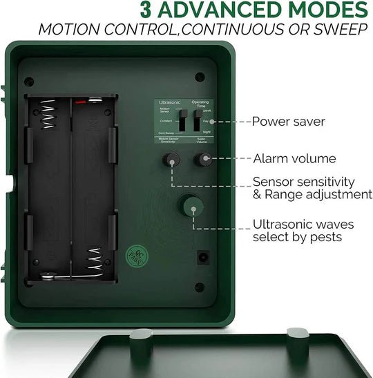 AeroNest Ultrasonic Bird Deterrent System for Gardens, Terraces, and Balconies