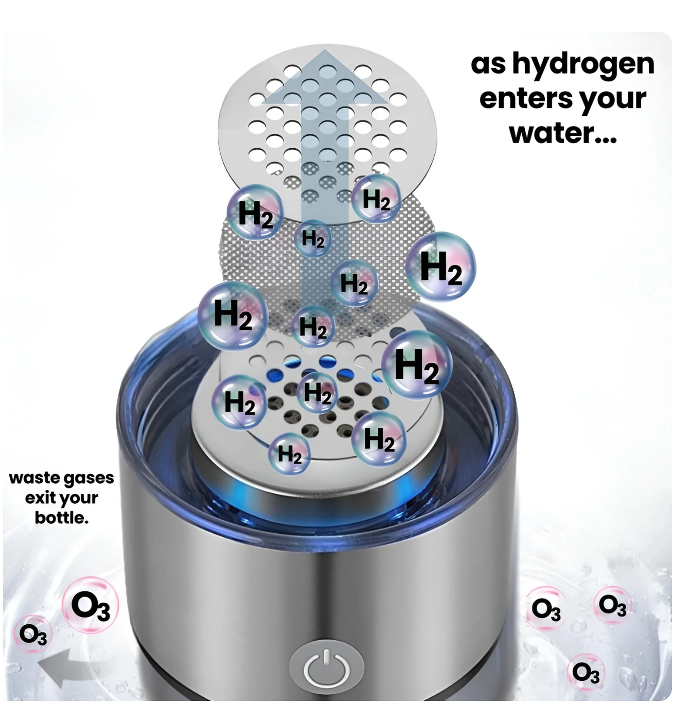 HydroPure Vandflaske Generator til Daglig Hydrering på Farten