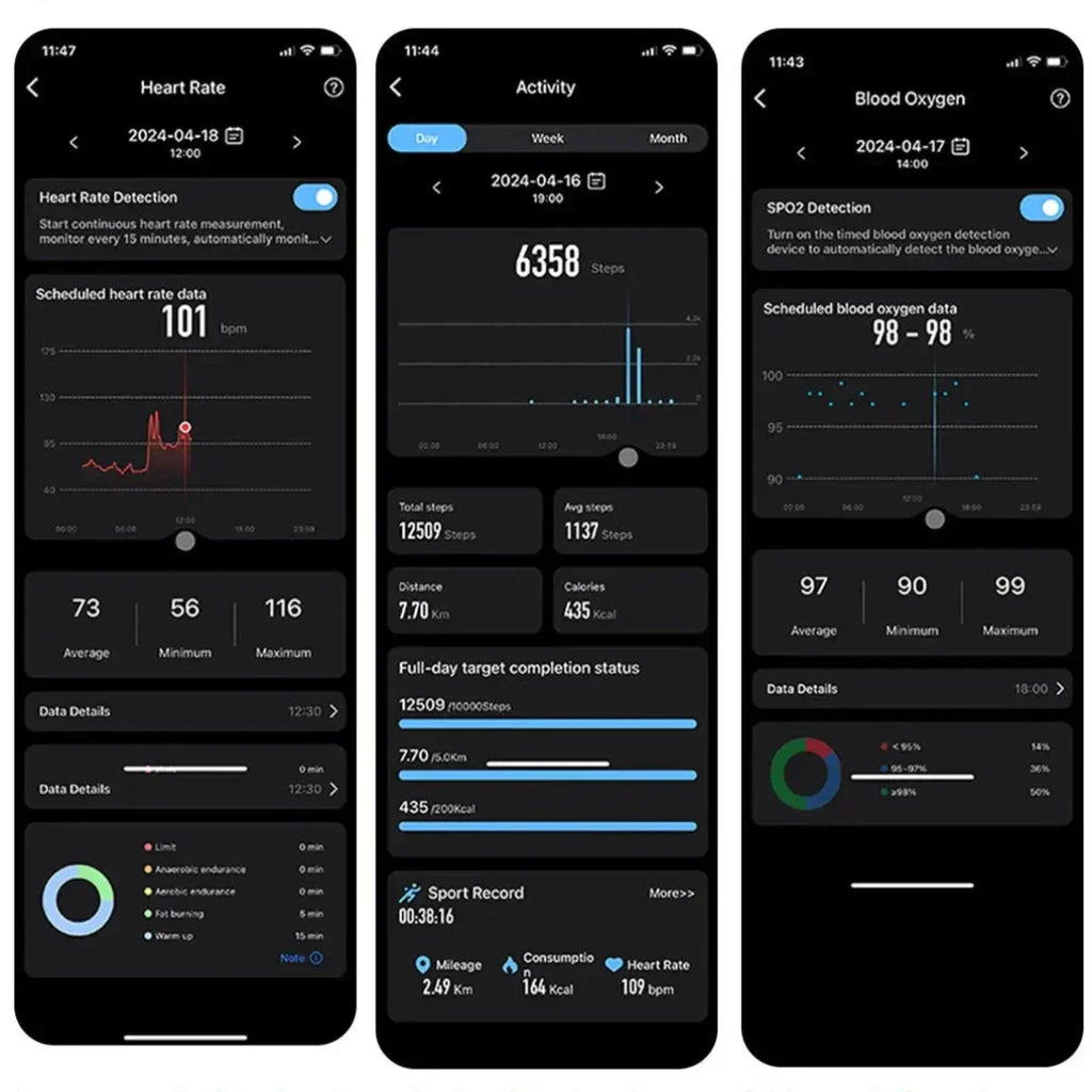 Aelora wasserdichter Smart-Ring mit Multi-Sport-Modus