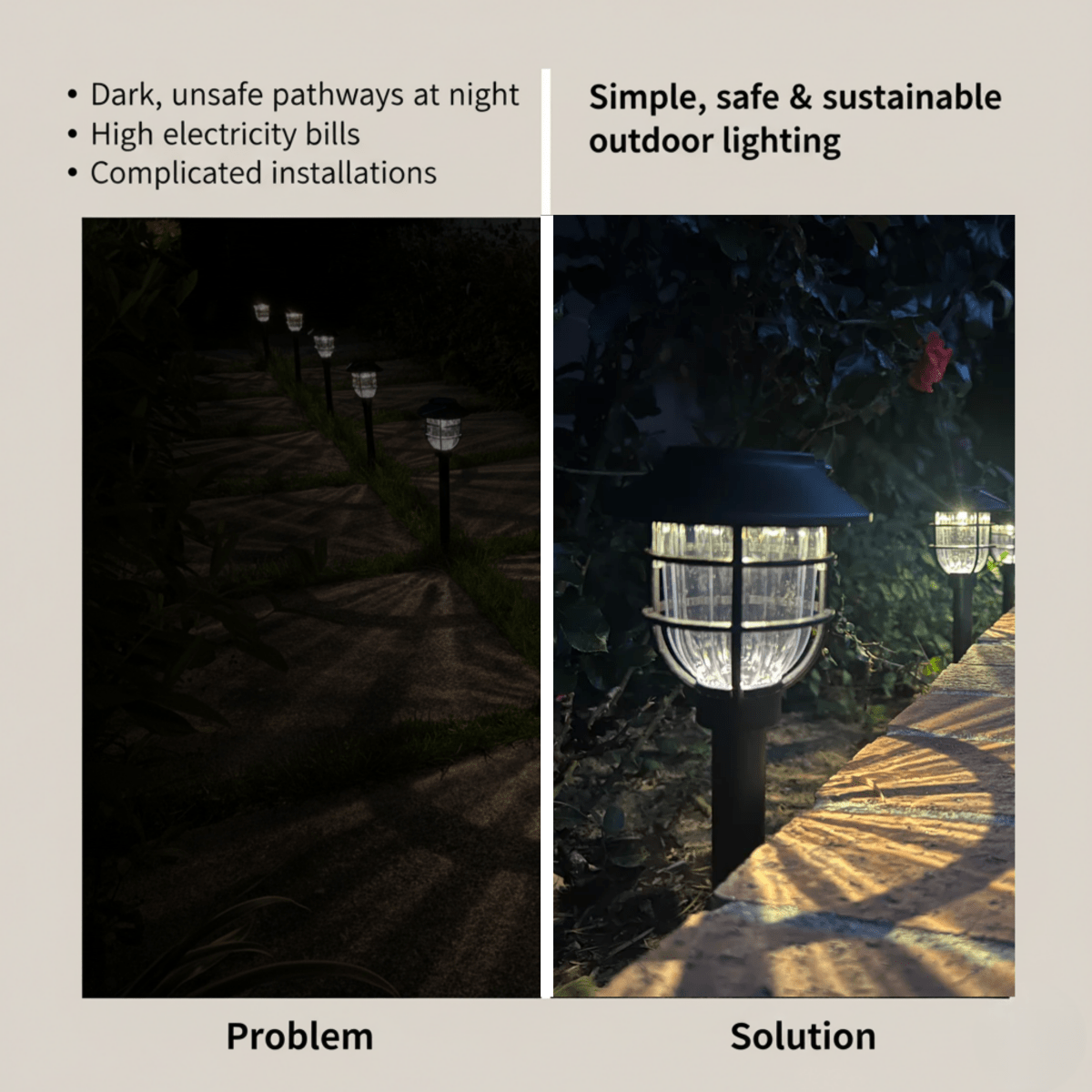 LuminaTrail Solar Powered LED Garden Path Lights for Outdoor Safety