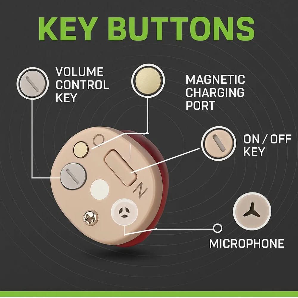 Aurion Pro Invisible In-Ear Hearing Aids For Superior Sound Quality