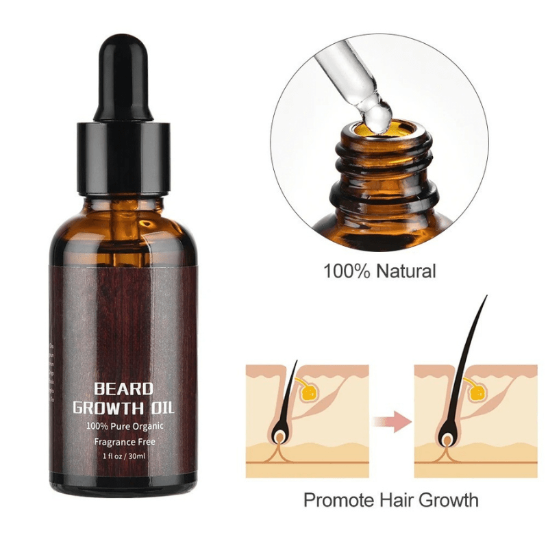 BeardBloom Growth Kit For A Healthy And Strong Beard