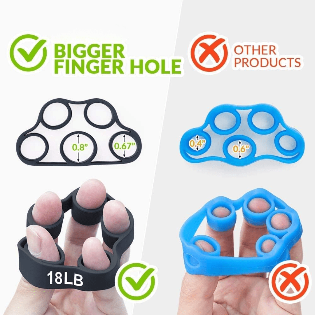 GripForge Set Of Four Hand Trainers For Targeted Finger And Forearm Strength