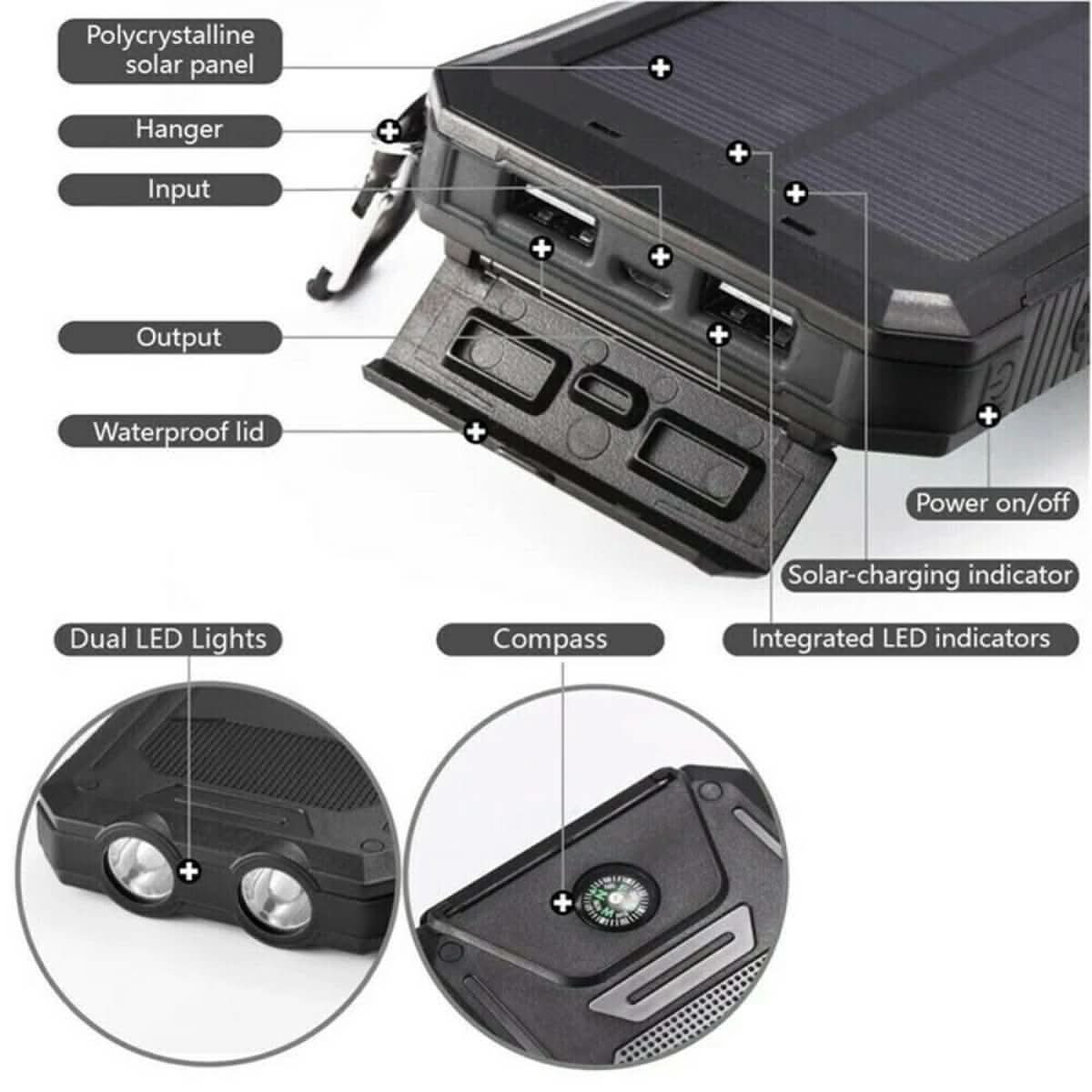 ApexGlow Waterproof Solar Power Bank 30000mAh For Outdoor Adventures