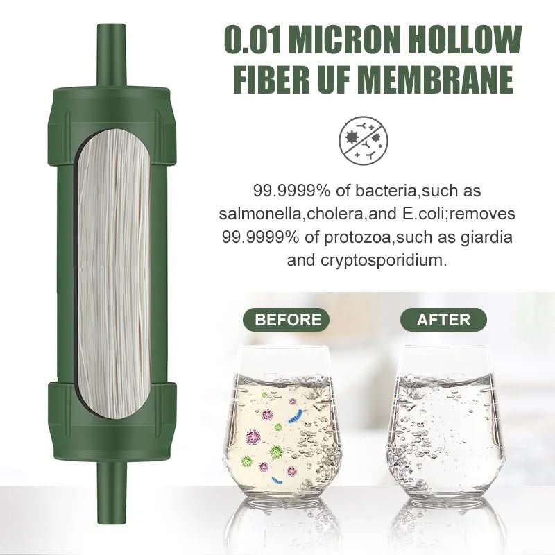 TrailGuard Mini Portable Water Filter Straw for Camping and Emergencies