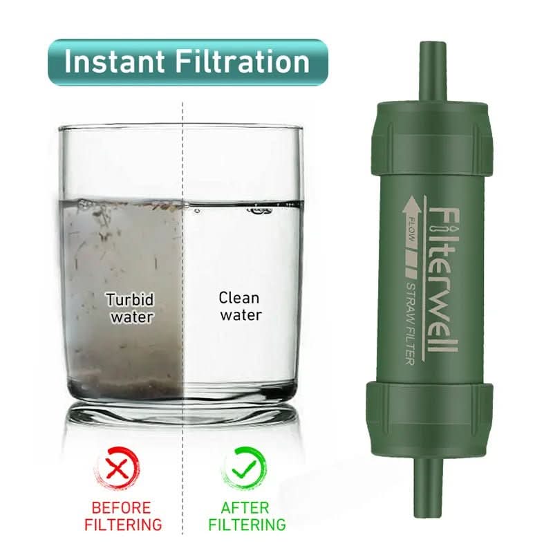 TrailGuard Mini Portable Water Filter Straw for Camping and Emergencies