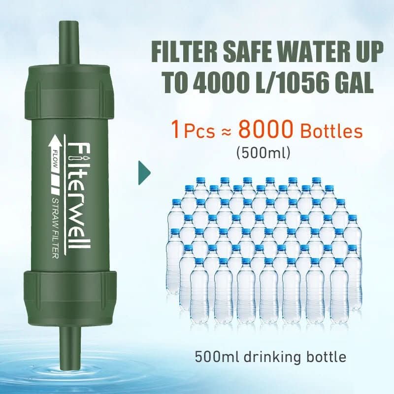 TrailGuard Mini Portable Water Filter Straw for Camping and Emergencies