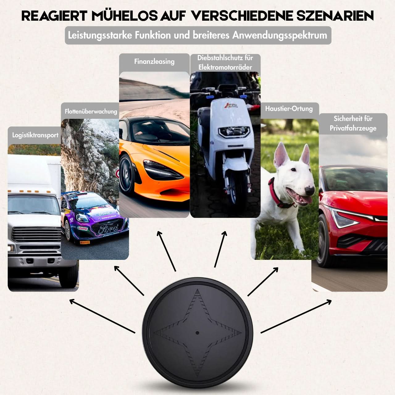 Smart Magnetic GPS Tracker For Real-Time Location Tracking