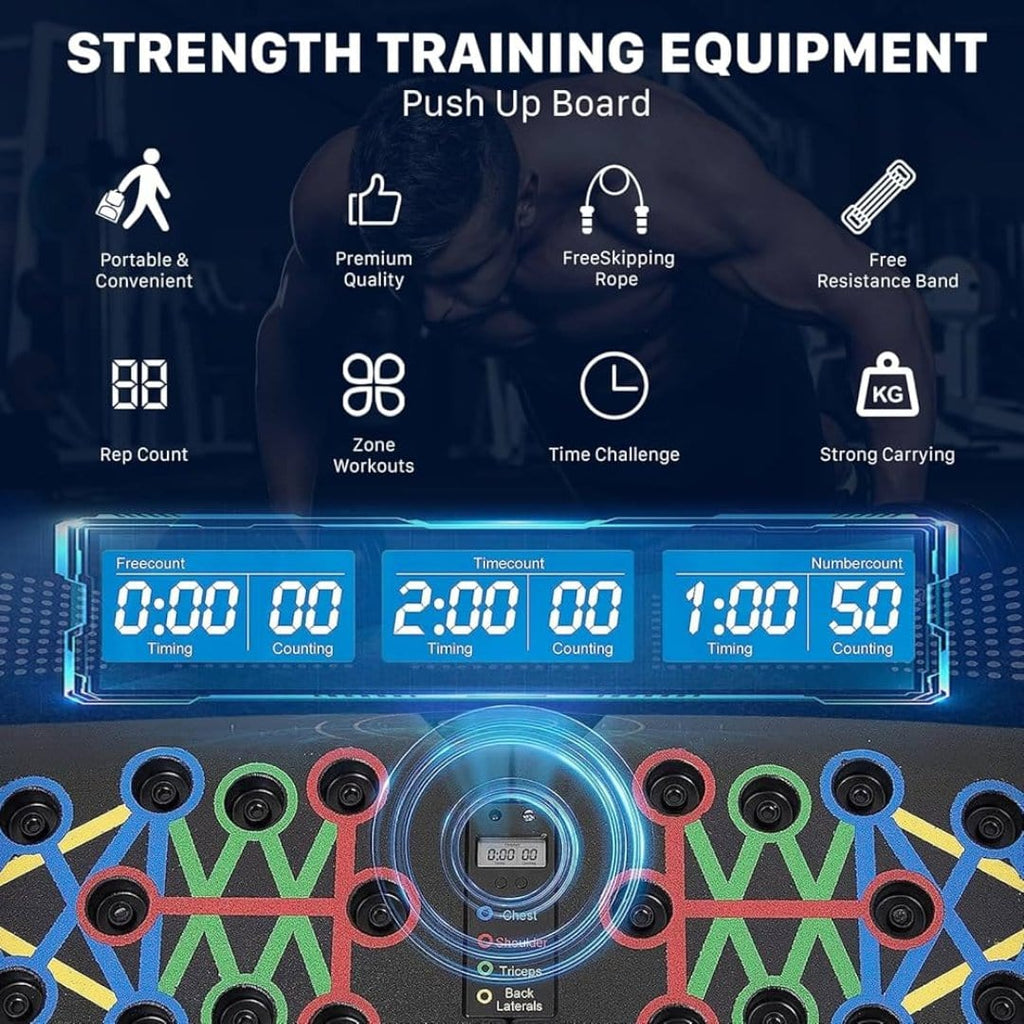 30-In-1 Digital Push-Up Board For At-Home Workouts And Full-Body Training | Fervei