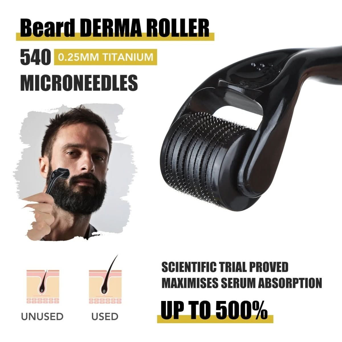 BeardBloom Growth Kit For A Healthy And Strong Beard