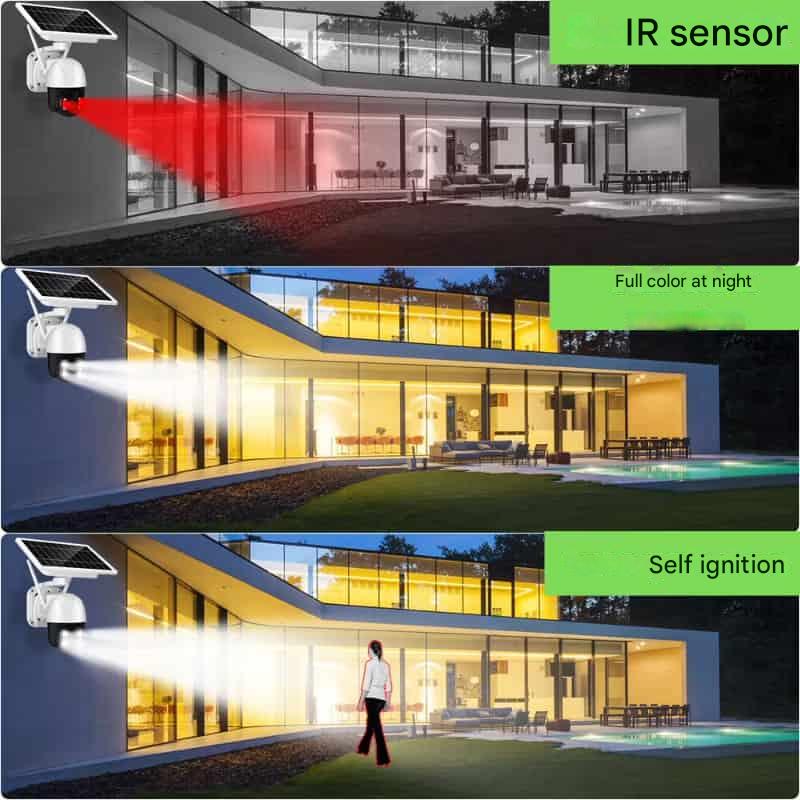 Güneş Paneliyle 4K Kablosuz Dış Mekan Güvenlik Kamerası, Çift Lensli 10x Zoom ve Gece Görüşü Özellikli