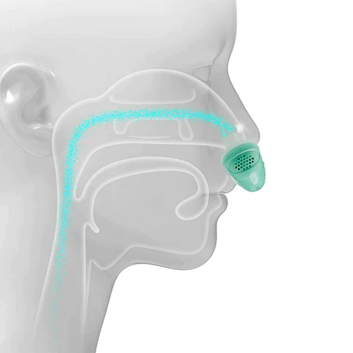 Micro Compact Breathing Aid Device For Quiet And Restful Nights