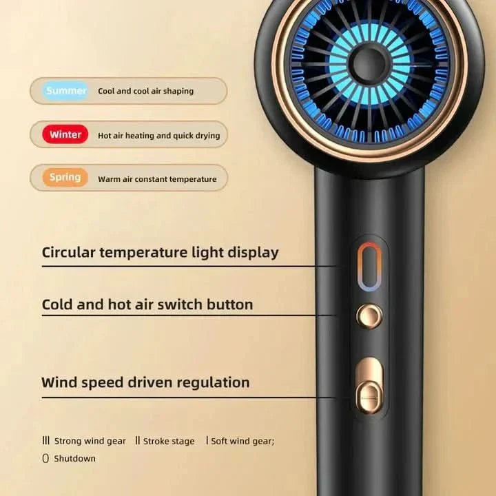 Uscător de păr LumaPro 2400W cu tehnologie cu ioni și design elegant pentru toate tipurile de păr