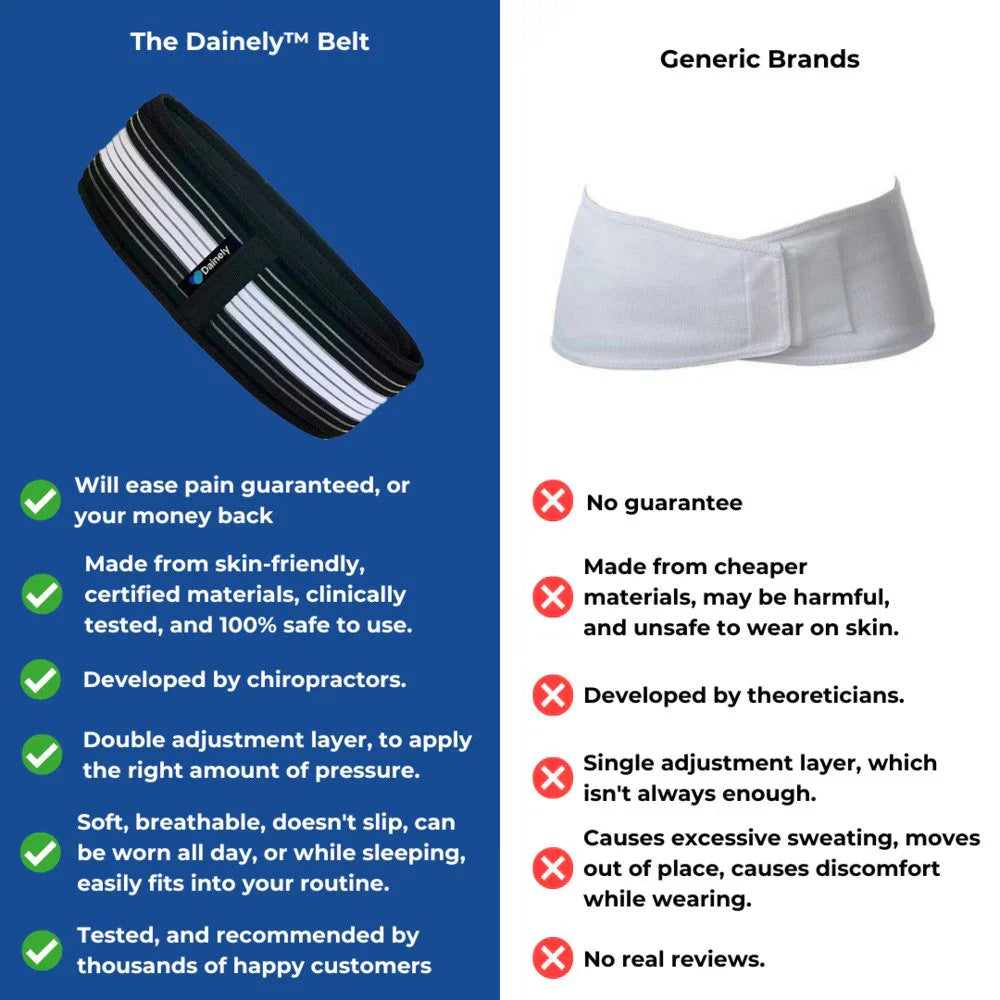 Ceinture de soutien lombaire pour un confort et un soulagement ciblés du bas du dos