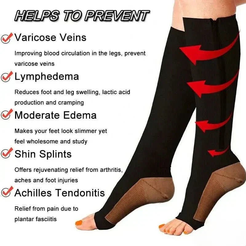 NovaCircula Zippered Compression Socks for Support and Relief