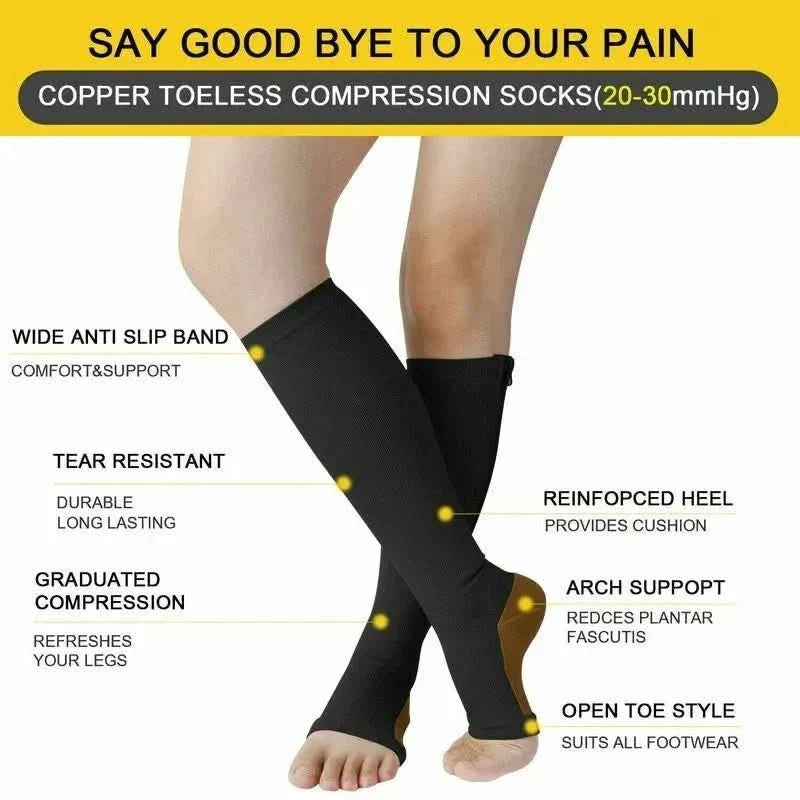NovaCircula Zippered Compression Socks for Support and Relief
