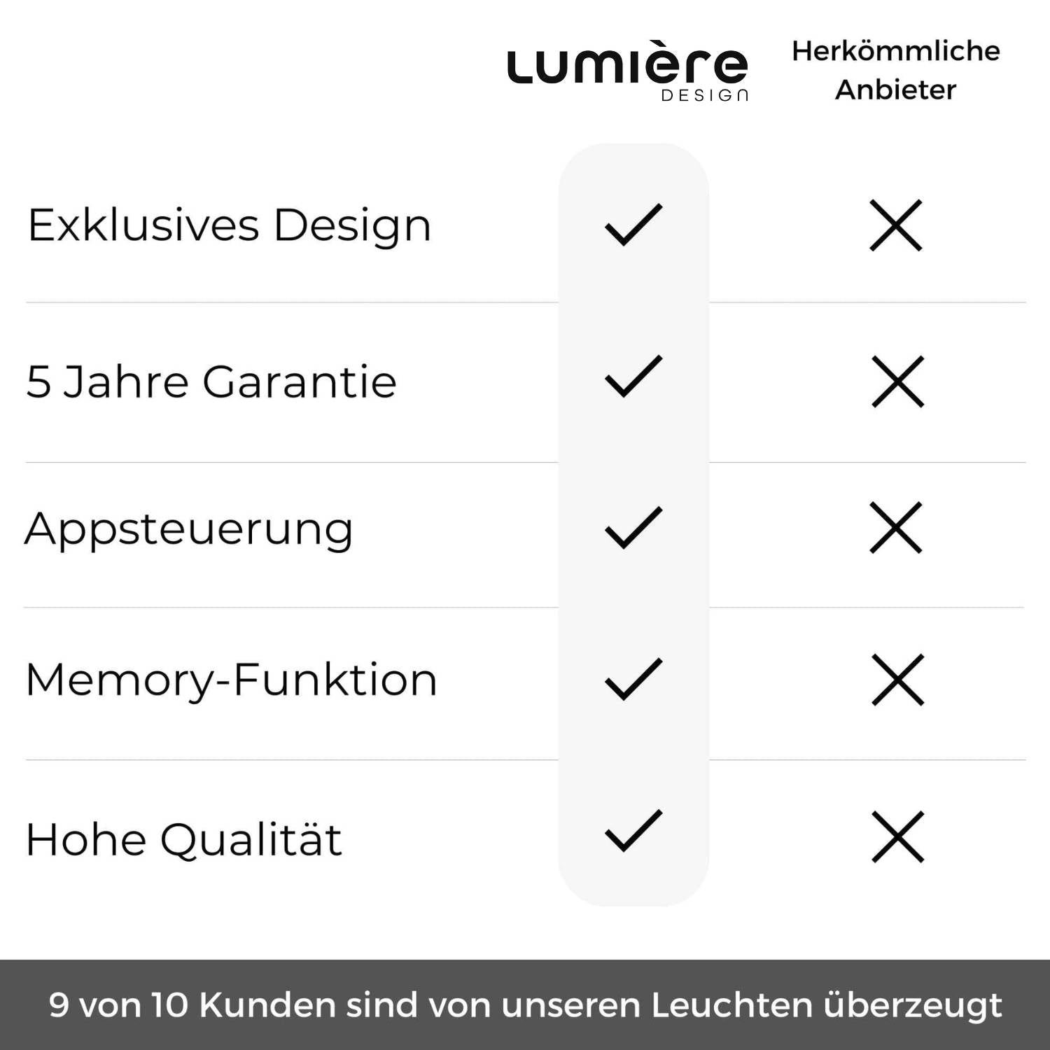 Lámpara colgante de aluminio con LED de 3-4 luces, negra, regulable, lámpara moderna para comedor