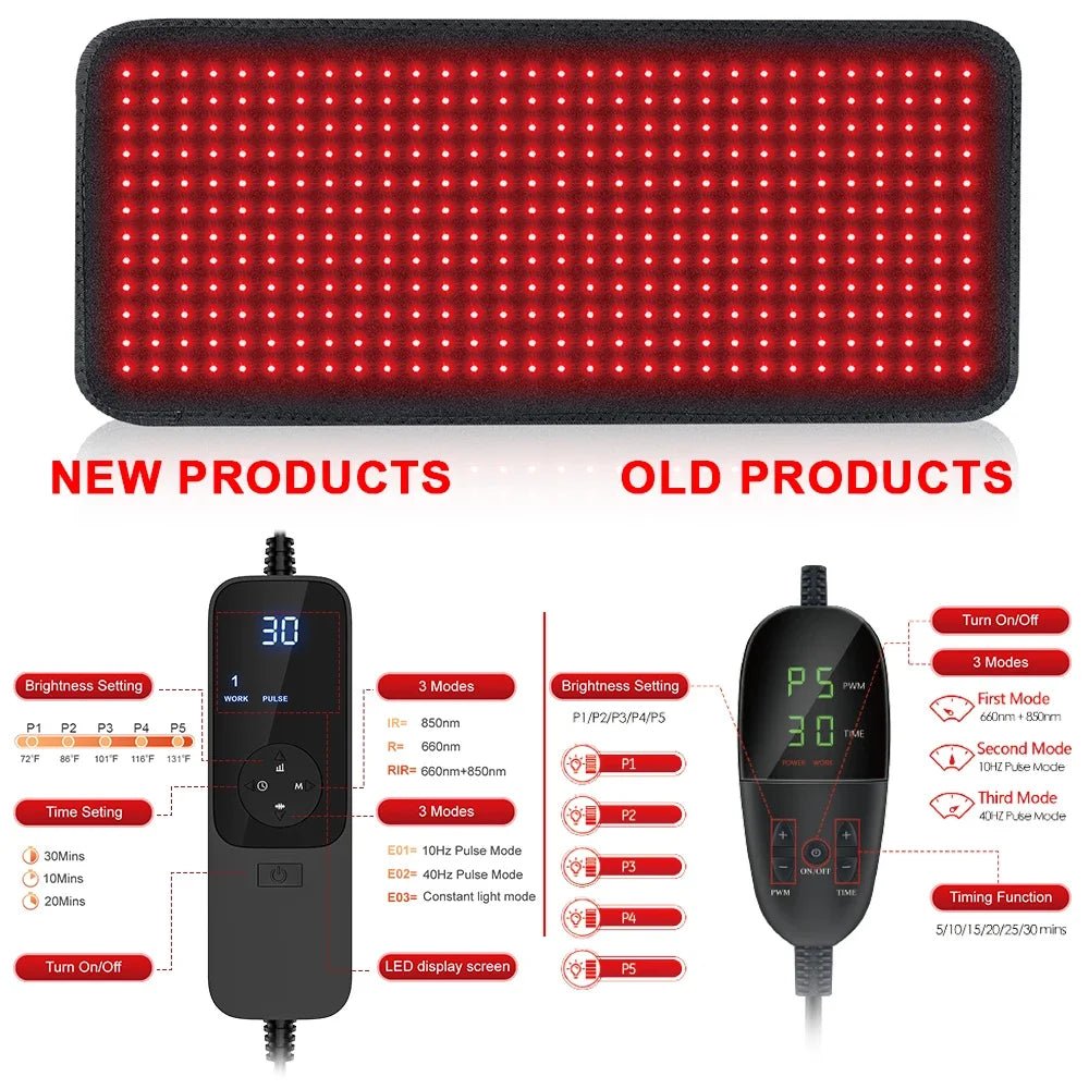 MUSCLERA EASEPAD Placă de încălzire cu lumină roșie pentru relaxarea profundă a mușchilor