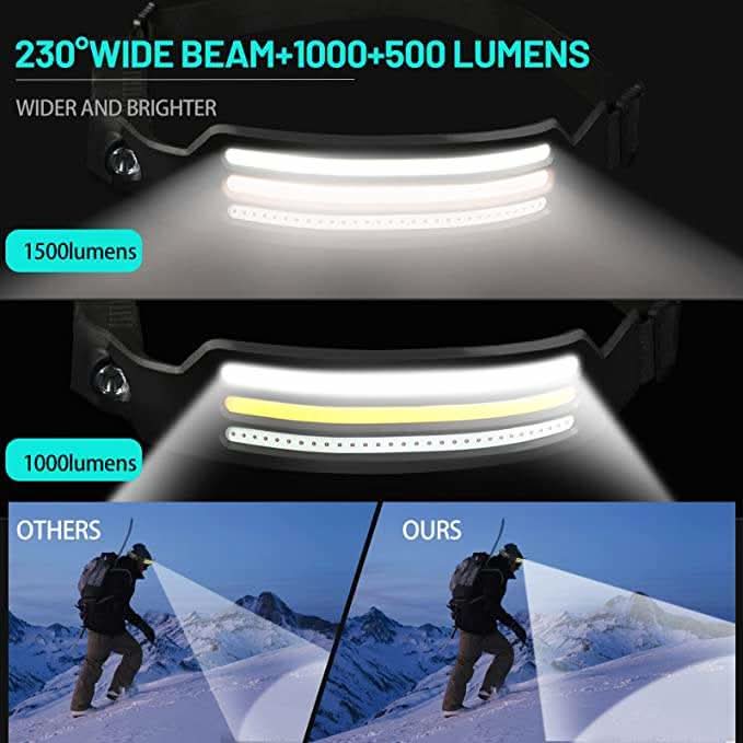 NightRunner Pro 1500 lumen hodelykt for løping eller fotturer