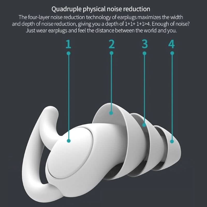 Noctura Gentle Ear Plugs For Deep Sleep And Noise Reduction