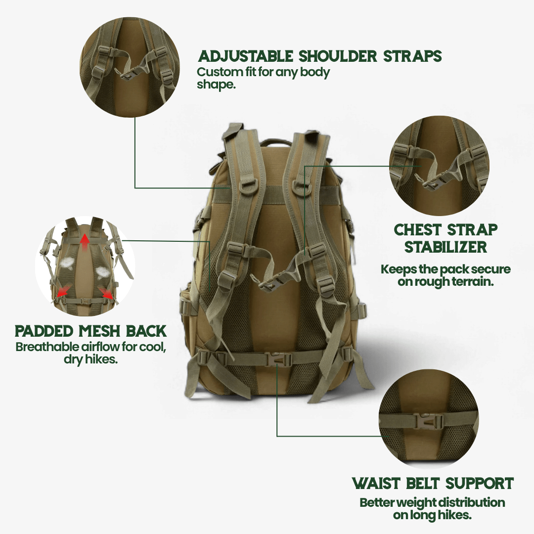 ROVEX 40L MOLLE Tactical Backpack Water-Resistant Design