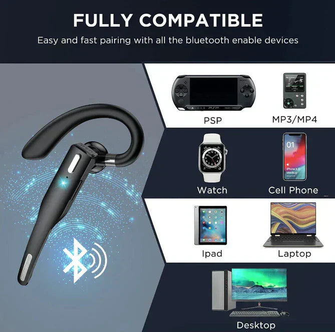 Trucker Bluetooth 5.1 Wireless Headset With Dual Microphones