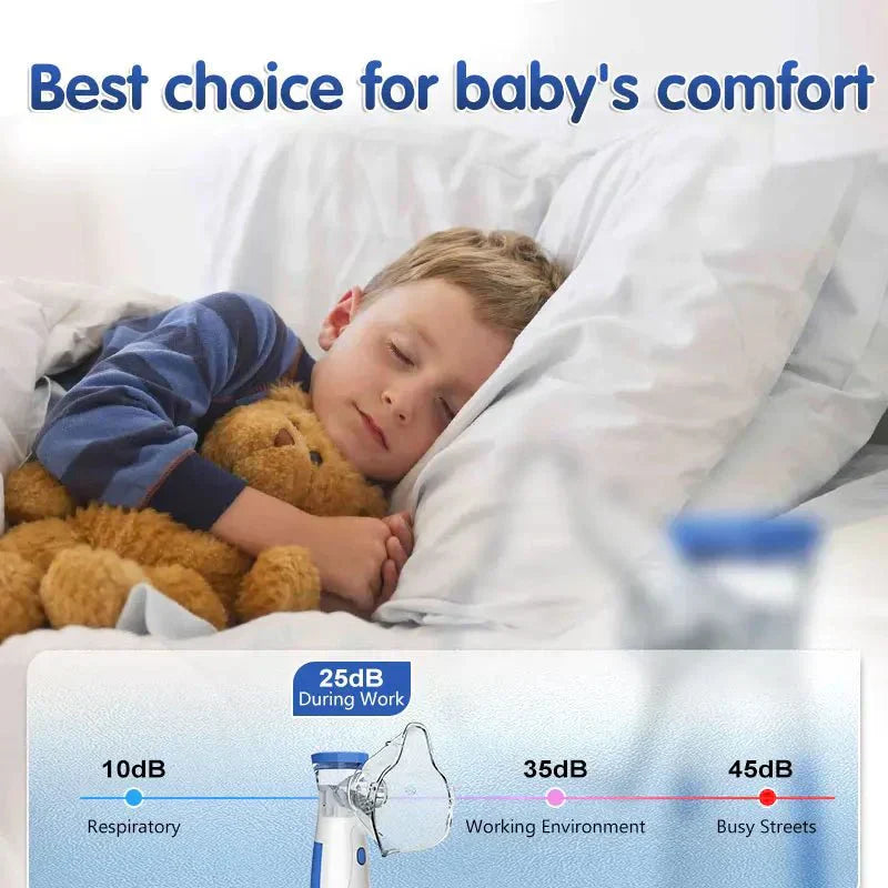 Silent Nebulizer Pro Quiet Portable Breathing Relief Anywhere
